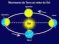 Cientistas Perseguidos pela Igreja (Santa Inquisição)
